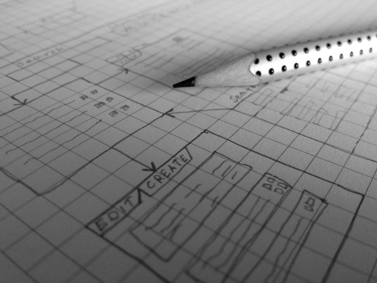 Beginning Gardener Series: Site Assessment, Plant Selection and Record Keeping for your Garden