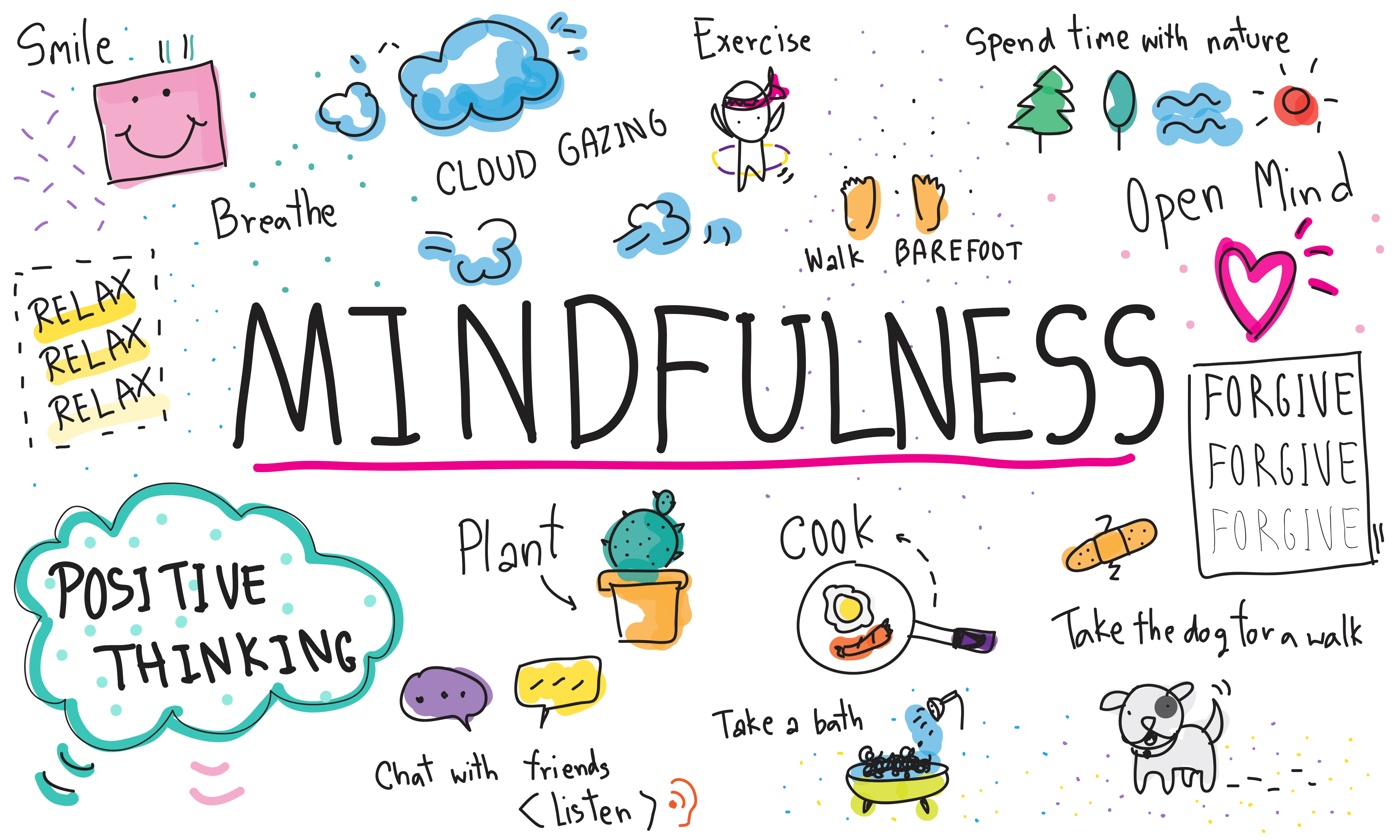 4-H Mindfulness for Teens