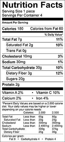 Nutrition Facts Label for Berry Pots Recipe