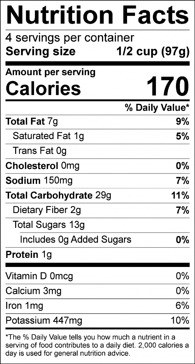 Nutrition Facts Label Fried Plantains