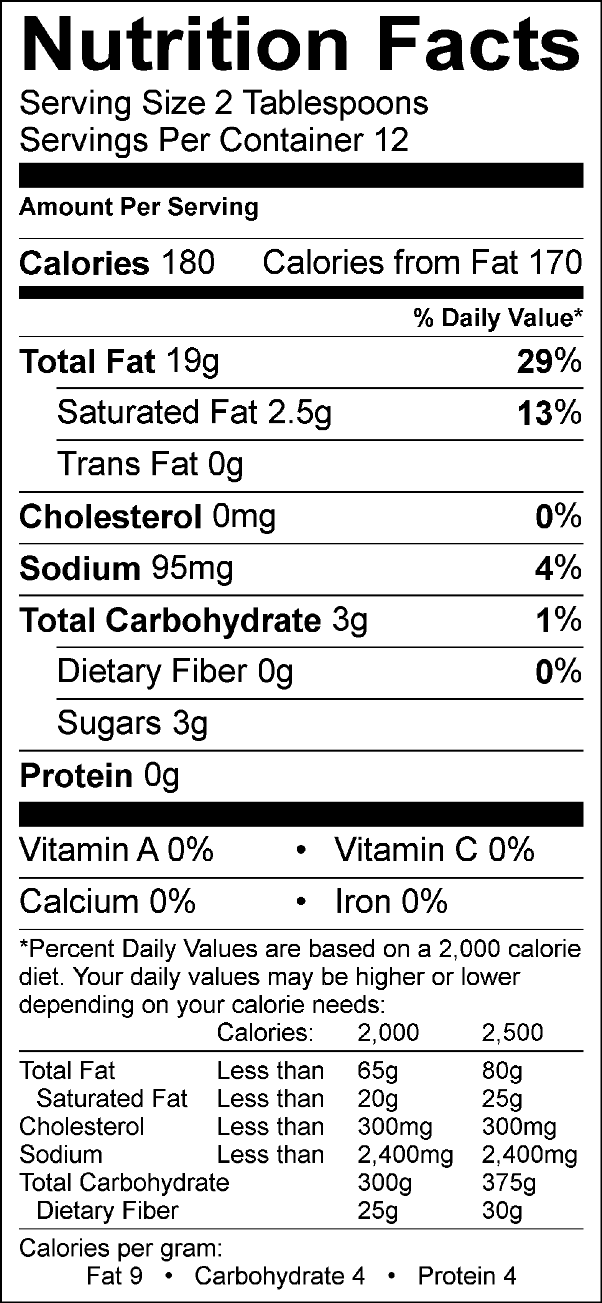 Salad Dressing Nutrition Facts Label