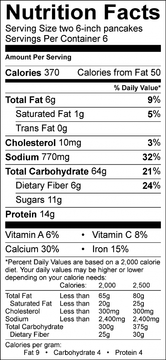 Nutrition Facts Label for Blueberry Pancakes