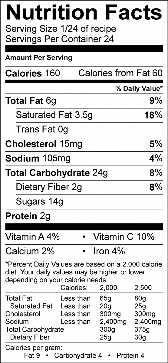 Rhubarb Bars Nutrition Facts Label