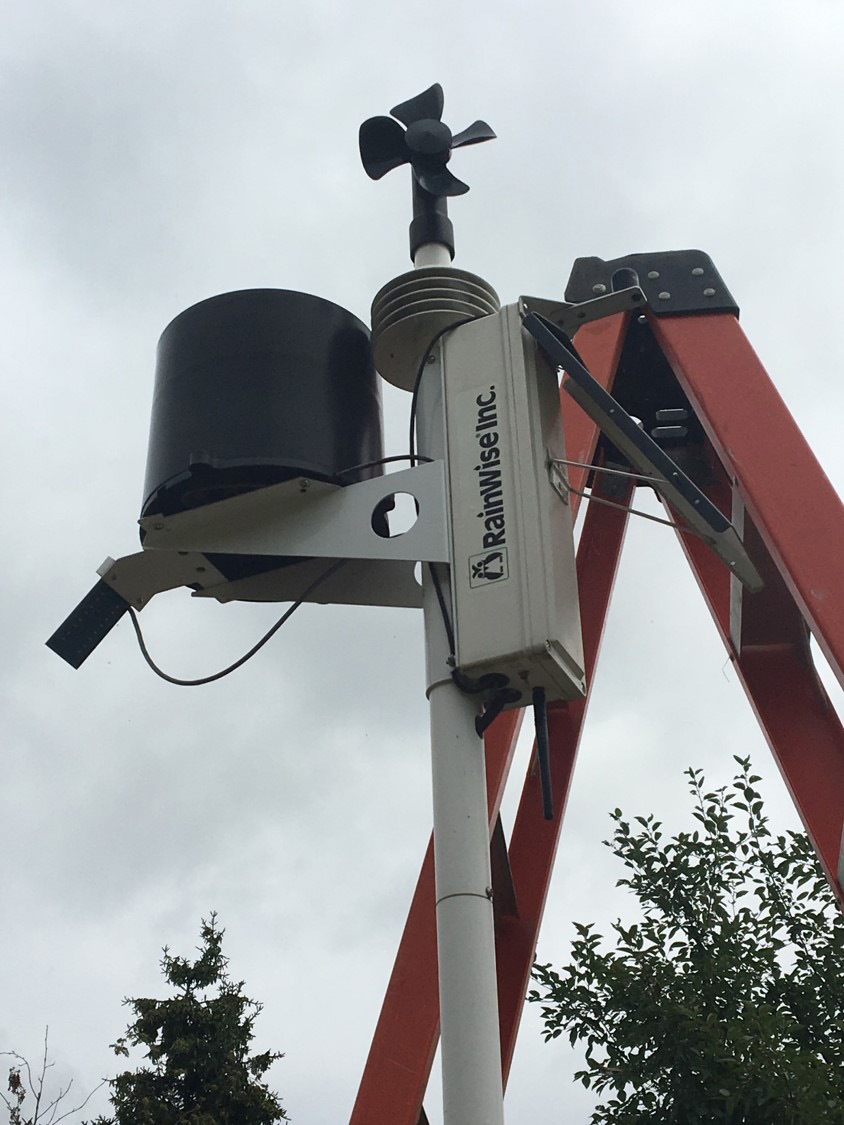 Weather Station