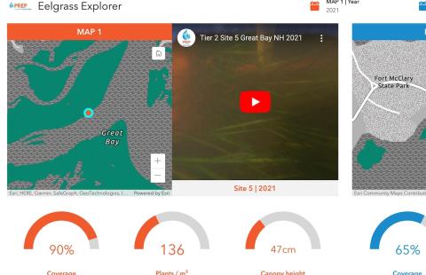 ArcGIS Dashboards Tips and Tricks