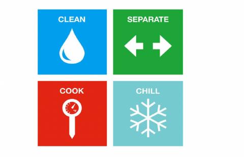 four food safety icons 