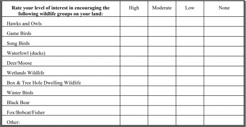 landowner goals chart for wildlife