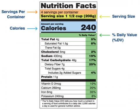 Nutrition Facts Label Example