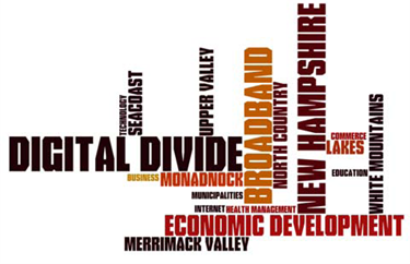 digital divide word cloud