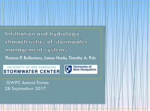 Infiltration and hydrologic characteristics of stormwater management systems