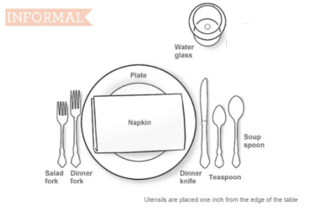 place setting display