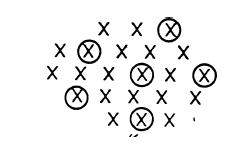 Grid of X marks with some circled, indicating selected points among the pattern.