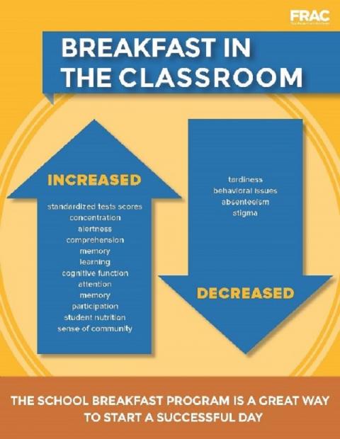 infographic