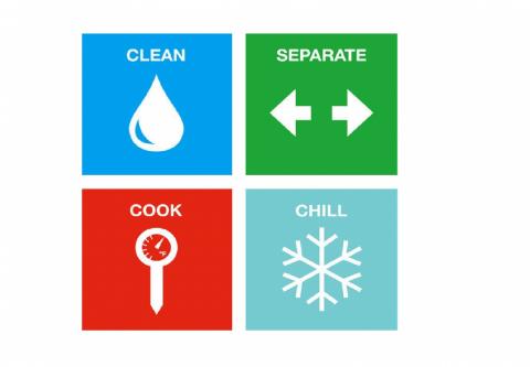 four food safety icons
