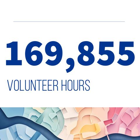 Text that reads 169,855 volunteer hours